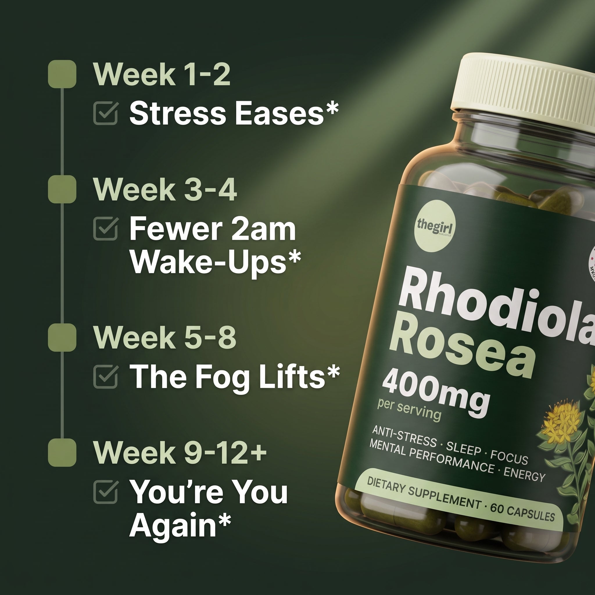 Rhodiola Rosea