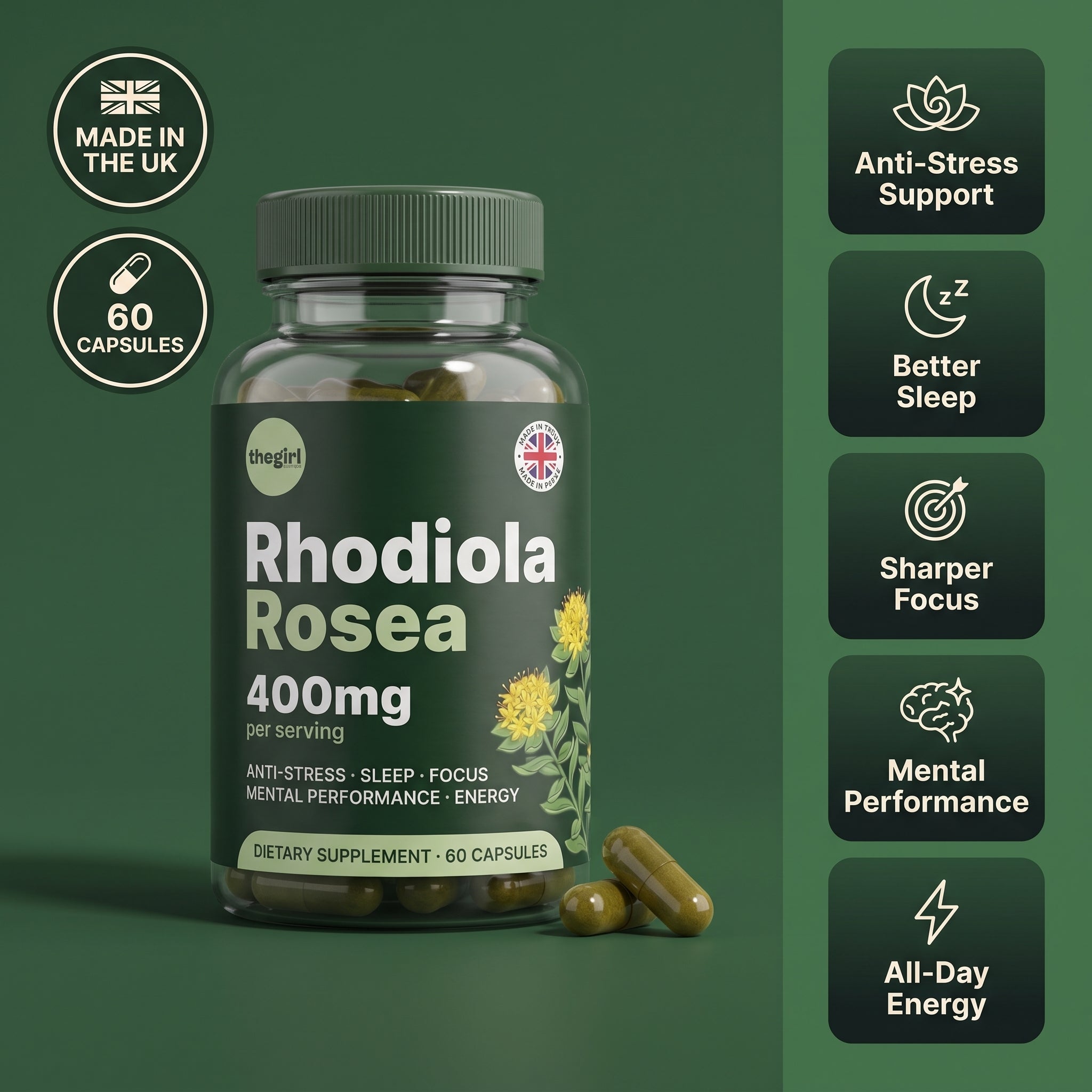 Rhodiola Rosea